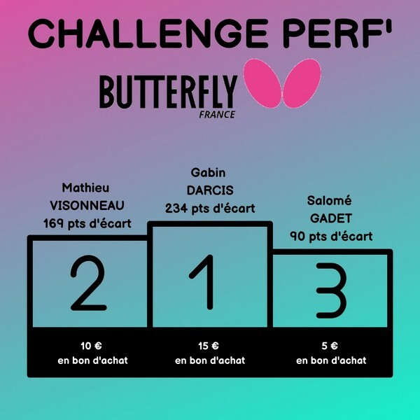Challenge Perf' Butterfly