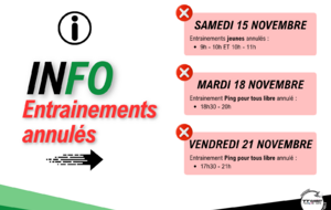 Modification ponctuelle des entrainements