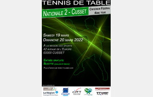 Critérium Fédéral - Nationale 2 - Tour 4