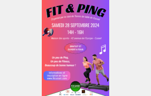 Fit &amp; Ping
