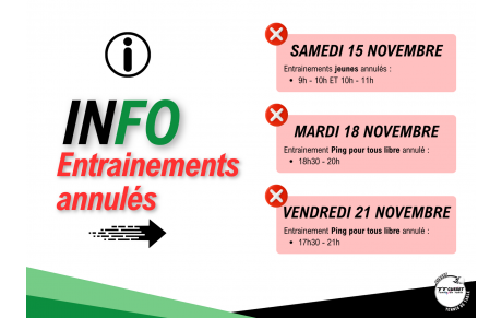 Modification ponctuelle des entrainements